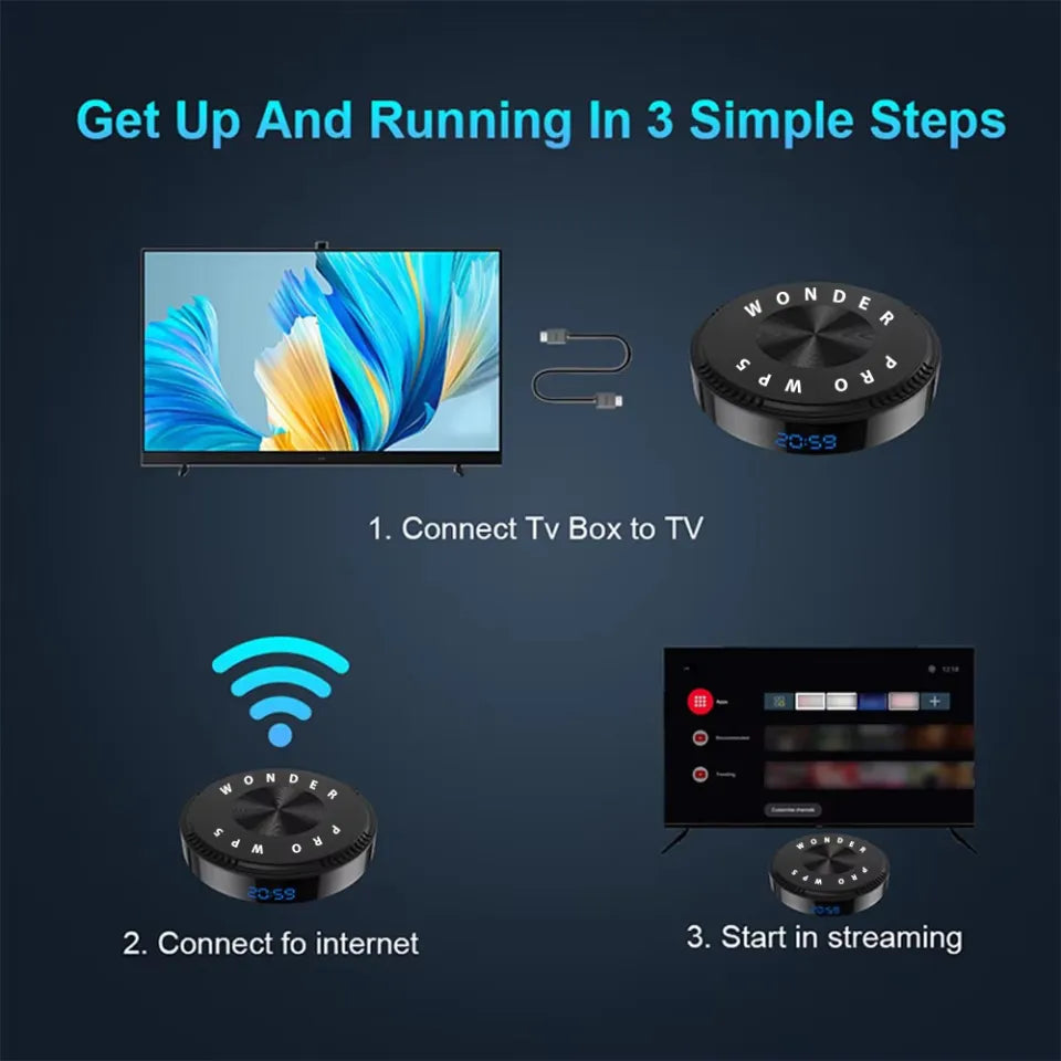 Android TV Box Wonder Pro WP5 – Smart 4K Android TV Media Player