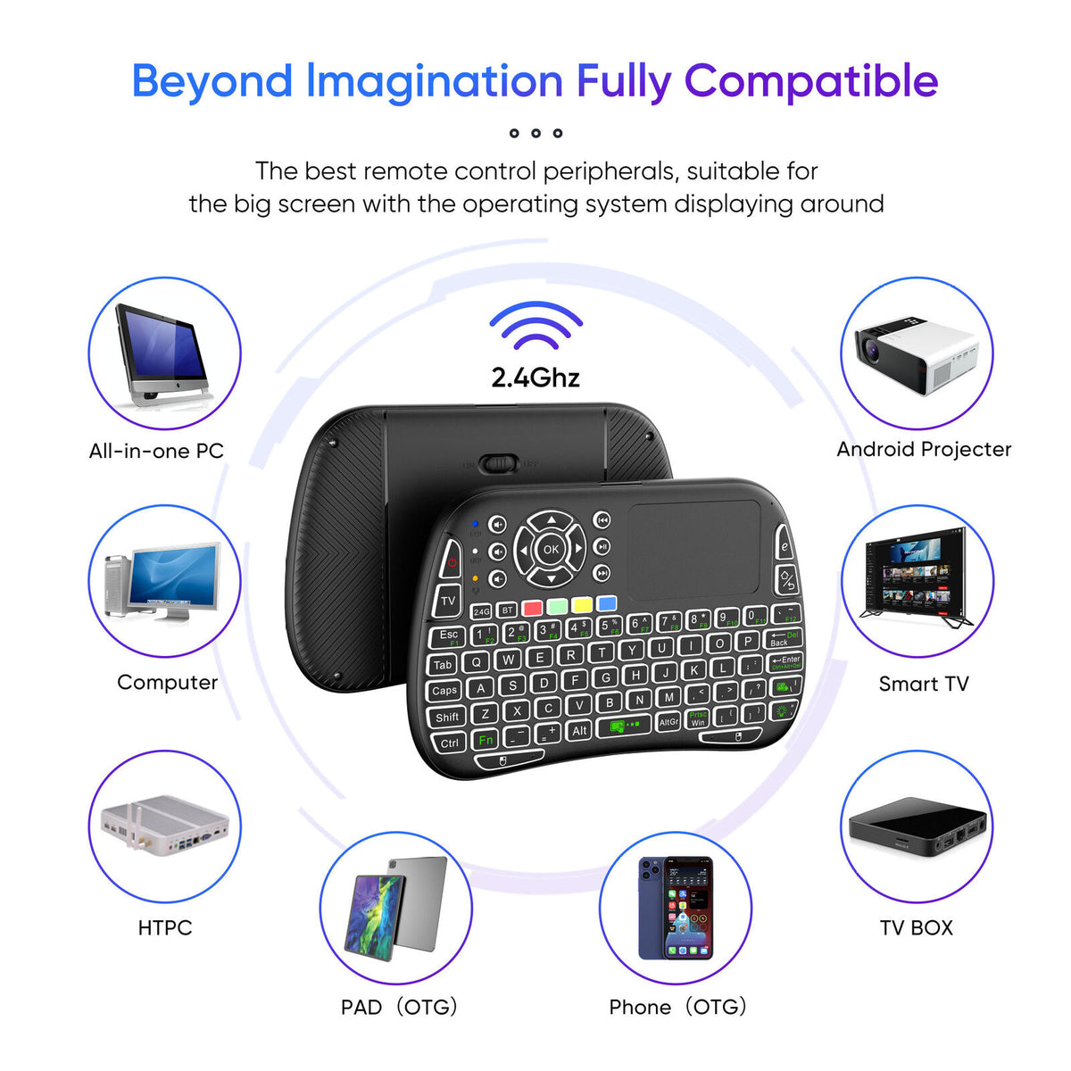 M9 Bluetooth Mini Wireless Keyboard 7 Backlit 2.4G Air Mouse Remote with Touchpad