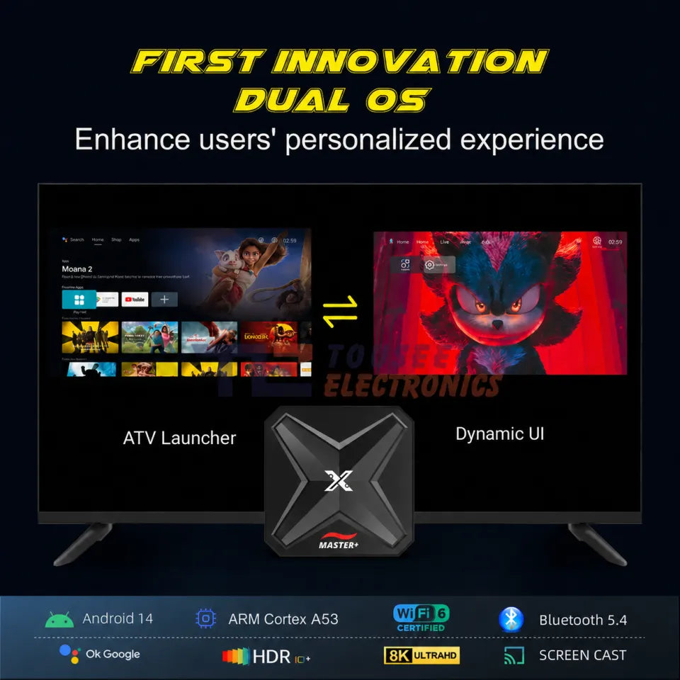 Android TV Box Master Plus 2GB RAM 16GB ROM – Smart Android TV Media Player