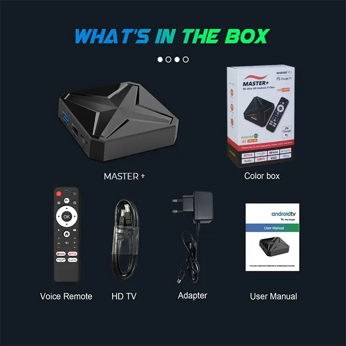 Android TV Box Master Plus 2GB RAM 16GB ROM – Smart Android TV Media Player